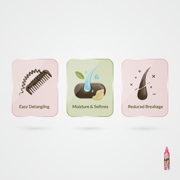 African Pride Dream Kids Olive Miracle Instant Moisturizing Detangler - CosFair GmbH