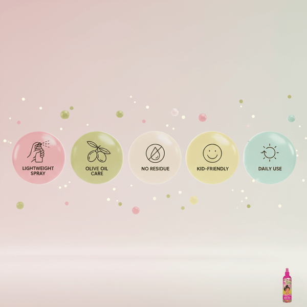 African Pride Dream Kids Olive Miracle Soothing Moisturizing Braid Spray - CosFair GmbH