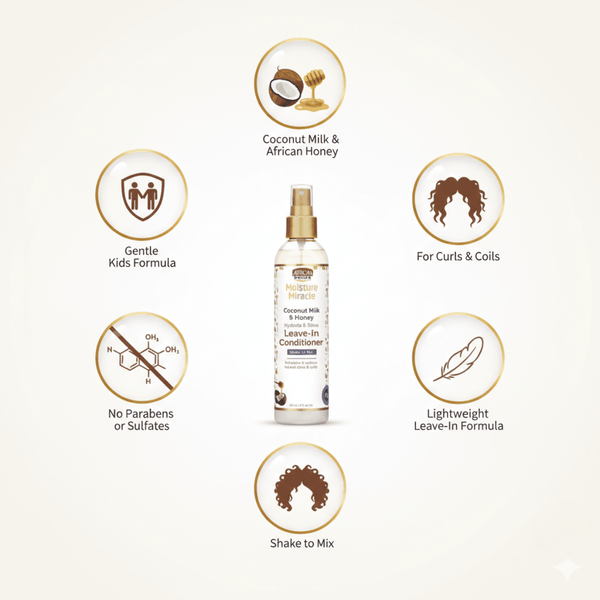 African Pride Moisture Miracle Coconut Milk & Honey Leave - In Conditioner - CosFair GmbH