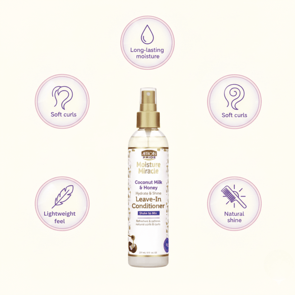 African Pride Moisture Miracle Coconut Milk & Honey Leave - In Conditioner - CosFair GmbH