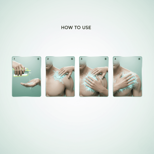 Alcolado Glacial Mentholated Splash Lotion 250 ml - CosFair GmbH