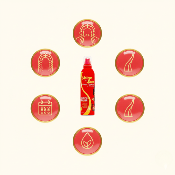 Ampro Shine 'n Jam Magic Fingers Setting Mousse 354 ml - CosFair GmbH