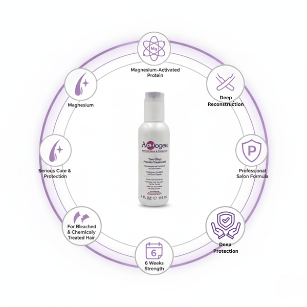 ApHogee Two Step Protein Treatment 473ml - CosFair GmbH