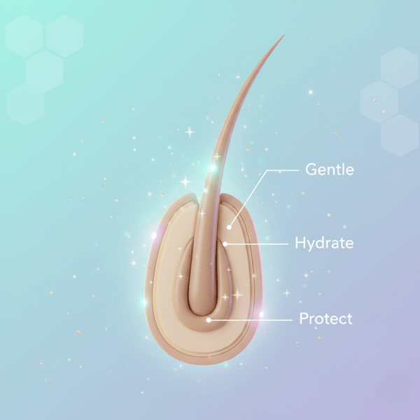 As I Am Born Curly Aloe Shampoo & Wash - Kids - CosFair GmbH