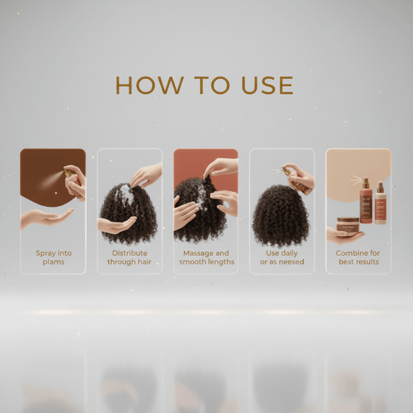 As I Am Cocoshea Spray Moisturizer 120ml - CosFair GmbH