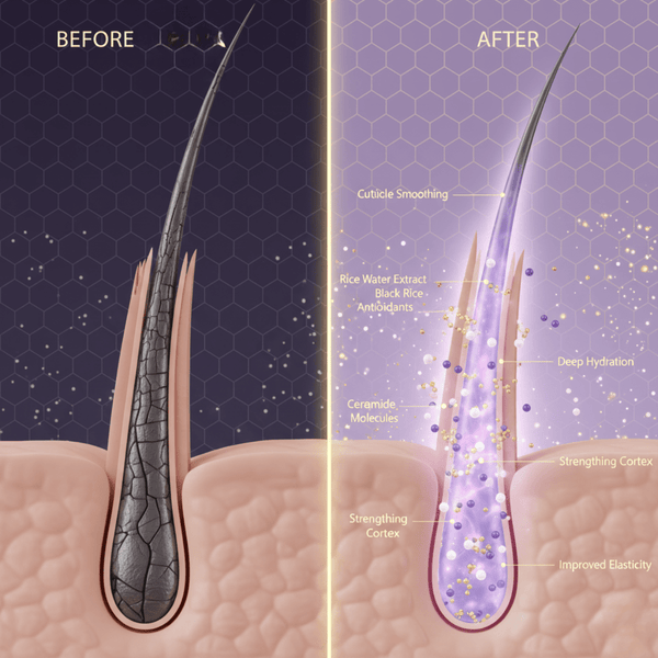 As I Am Rice Water Conditioner 237ml - CosFair GmbH