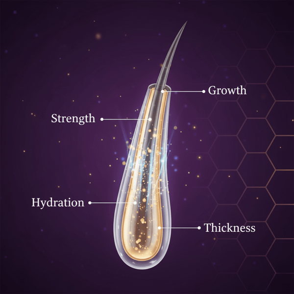 As I Am Rice Water Micellar Shampoo 237ml - CosFair GmbH