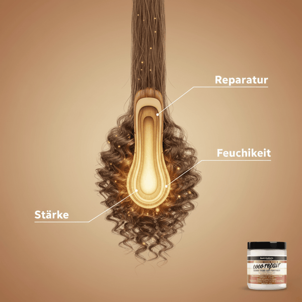Aunt Jackie’s Coco Repair Coconut Crème Deep Conditioner – 426 g - CosFair GmbH