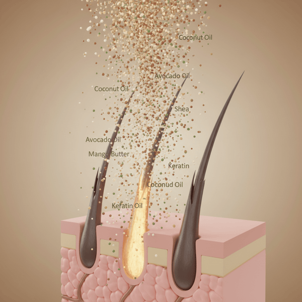 Aunt Jackie’s Coco Repair Coconut Crème Deep Conditioner – 426 g - CosFair GmbH