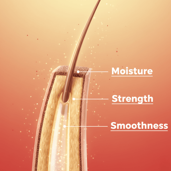 Aunt Jackie's Flaxseed Recipes Purify Me Moisturizing Co - Wash Cleanser - CosFair GmbH