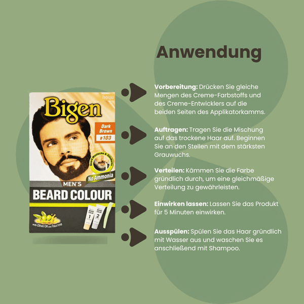 Bigen Men&#039;s Speedy Farbe 103 Dark Brown - CosFair GmbH