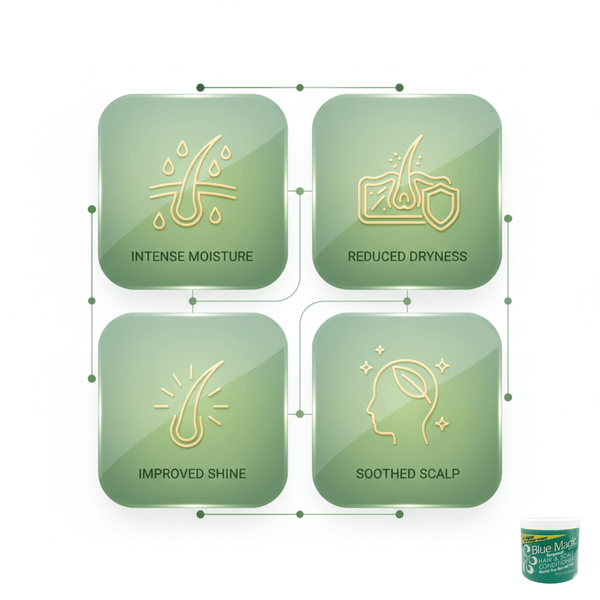 Blue Magic Bergamot Hair & Scalp Conditioner 340g - CosFair GmbH