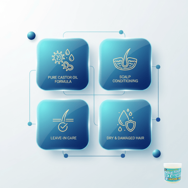 Blue Magic Organics Castor Oil Hair & Scalp Conditioner 340g - CosFair GmbH