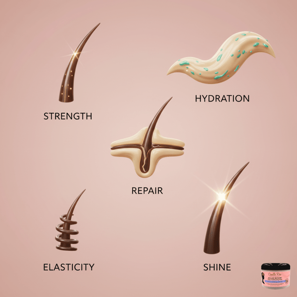 Camille Rose Algae Renew Deep Conditioning Mask 240ml - CosFair GmbH