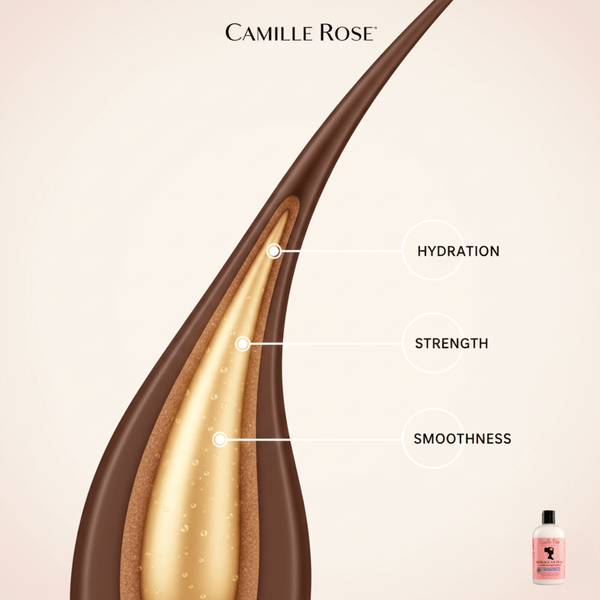 Camille Rose Moroccan Pear Conditioning Custard 355ml - CosFair GmbH