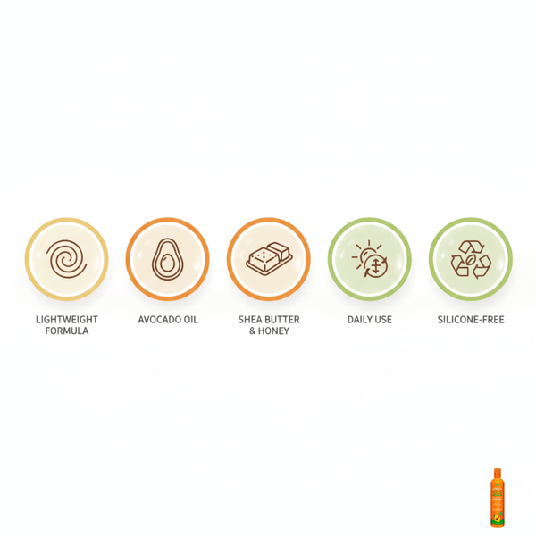 Cantu Avocado Hydrating Lightweight Hair Milk 355ml - CosFair GmbH