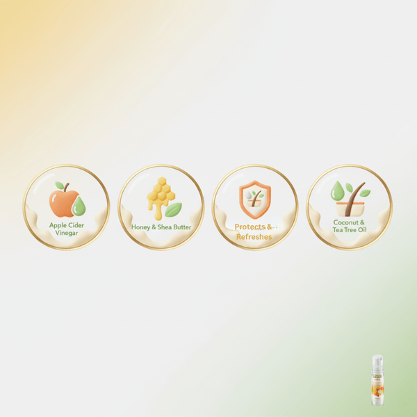 Cantu Care for Kids Dry Shampoo Foam 171ml - CosFair GmbH