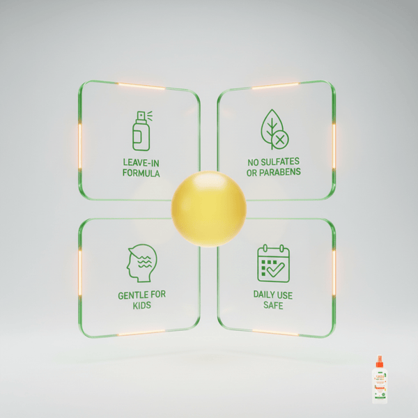 Cantu For Kids Conditioning Detangler 177ml - CosFair GmbH