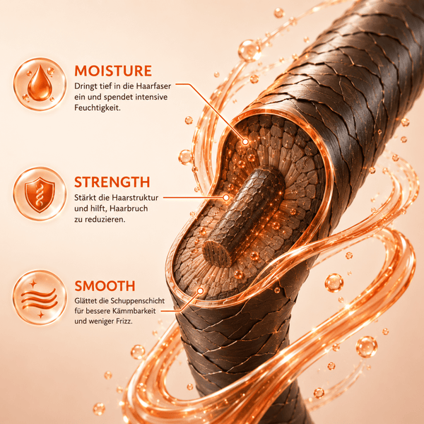 Cantu Shea Butter Coil Calm Detangler - 236ml - CosFair GmbH
