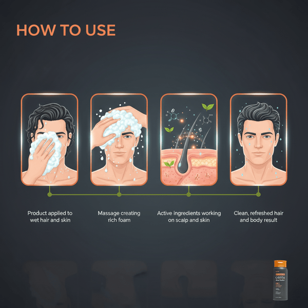 Cantu Shea Butter Men's Collection 3 - In - 1 Shampoo Conditioner Body Wash - CosFair GmbH