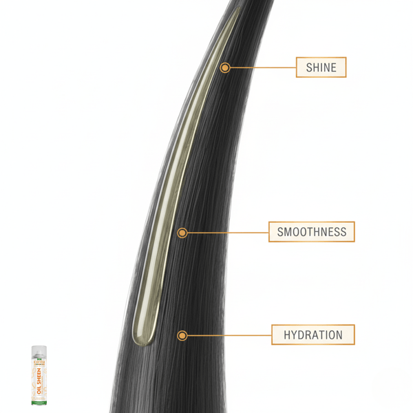 Cantu Shea Butter Oil Sheen Deep Conditioning Spray 382ml - CosFair GmbH