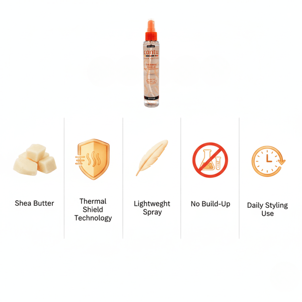 Cantu Shea Butter Thermal Shield Heat Protectant 151ml - CosFair GmbH