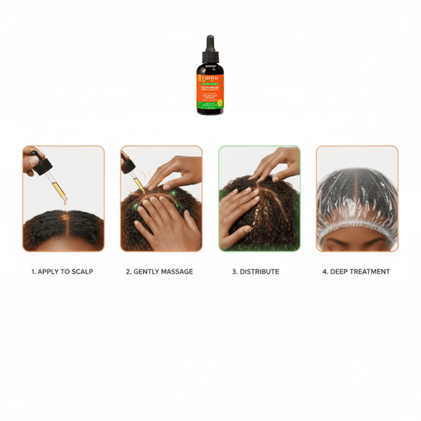 Cantu Strengthening Biotin - Infused Hair & Scalp Oil 59ml - CosFair GmbH