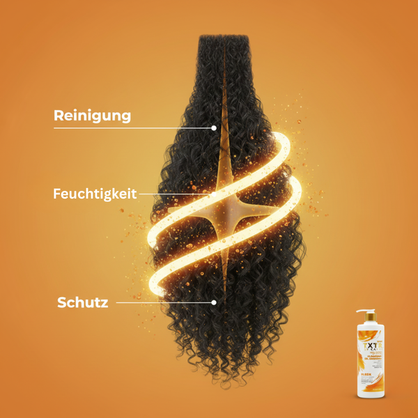 3D-Schnittdarstellung einer gereinigten, hydratisierten Haarfaser mit Feature-Labels ‘Reinigung’, ‘Feuchtigkeit’ und ‘Schutz’ und kleiner Shampooabbildung.