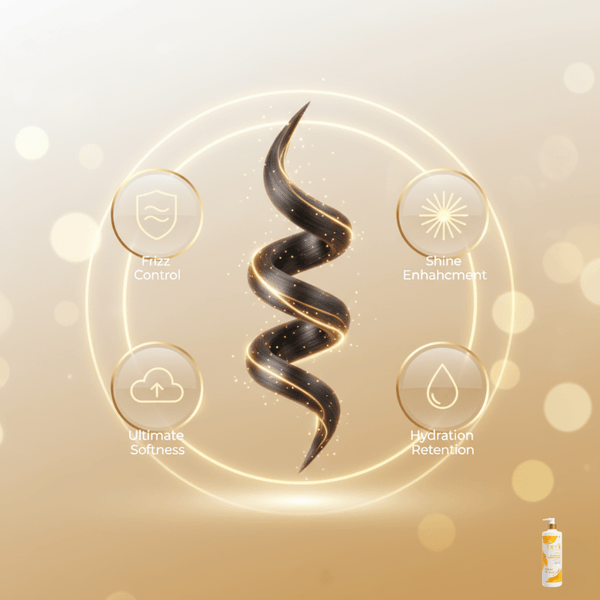 Cantu TXTR Leave - in Rinse Out Hydrating Conditioner 473ml - CosFair GmbH