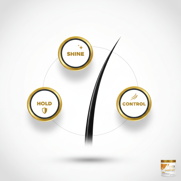 Cantu TXTR Shine + Sculpt Control Paste 173g - CosFair GmbH