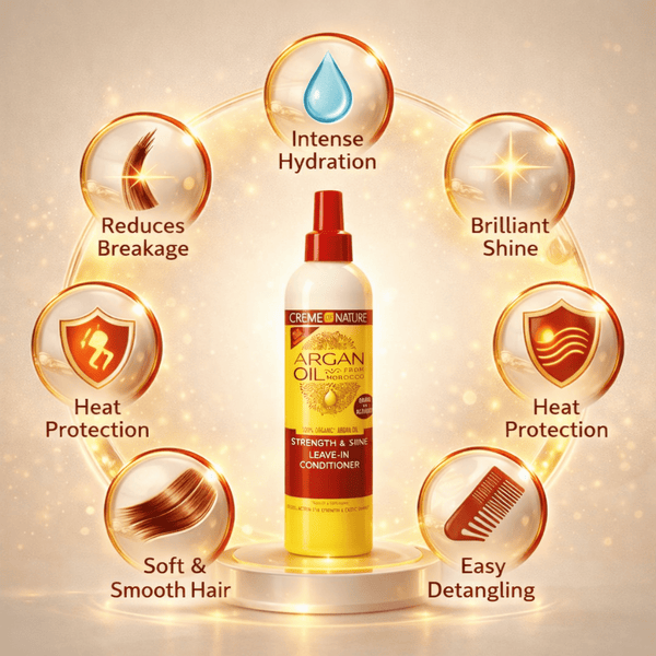 Creme of Nature Argan Oil Strength & Shine Leave - in Conditioner 250 ml - CosFair GmbH