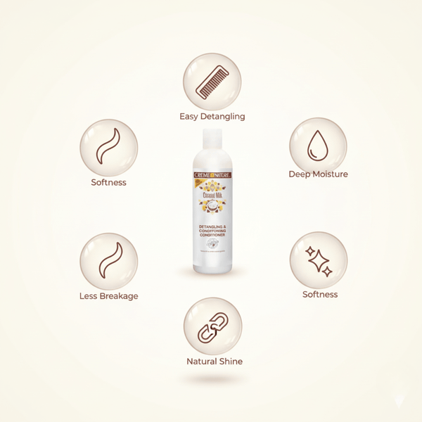 Creme of Nature Coconut Milk Detangling Conditioner 354ml - CosFair GmbH