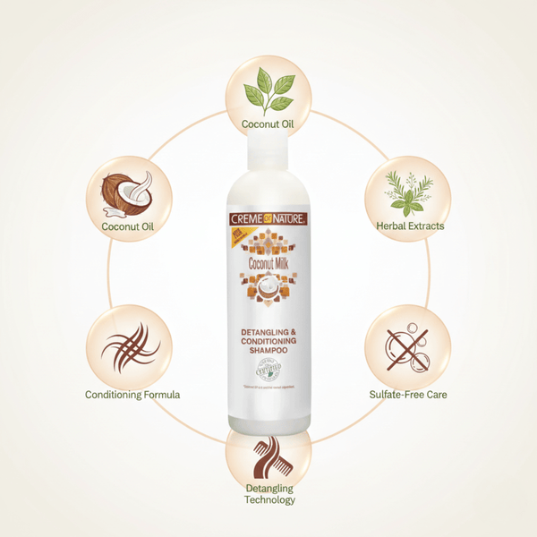 Creme of Nature Coconut Milk Detangling Conditioning Shampoo 354ml - CosFair GmbH