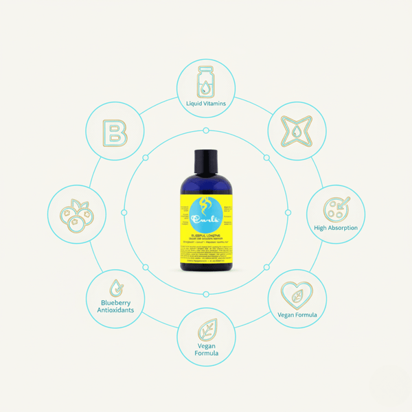 Curls Blissful Lengths Blueberry Liquid Hair Growth Vitamin 236ml - CosFair GmbH