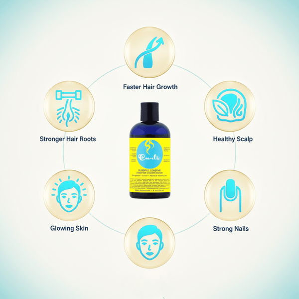 Curls Blissful Lengths Blueberry Liquid Hair Growth Vitamin 236ml - CosFair GmbH