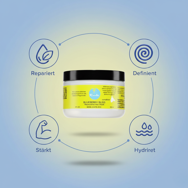 3D-Infografik mit den wichtigsten Vorteilen der Blueberry Bliss Hair Mask: Reparatur, Feuchtigkeit, Stärke und Definition.