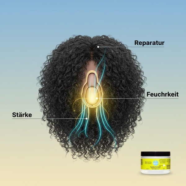 3D-Schnittdarstellung einer reparierten Haarfaser mit Feature-Labels ‘Reparatur’, ‘Feuchtigkeit’ und ‘Stärke’ sowie kleiner Produktabbildung der Blueberry Bliss Hair Mask.