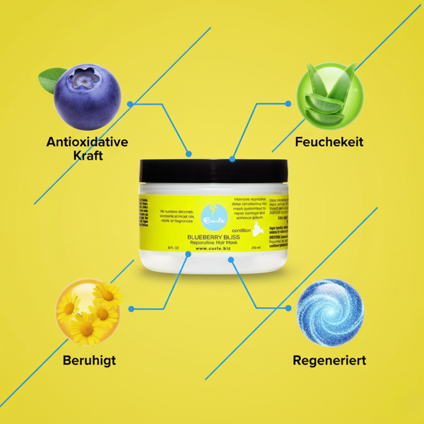 3D-Infografik zu den Hauptinhaltsstoffen der Blueberry Bliss Hair Mask: bio-zertifizierter Heidelbeerextrakt, Aloe Vera, Kamille und Panthenol.