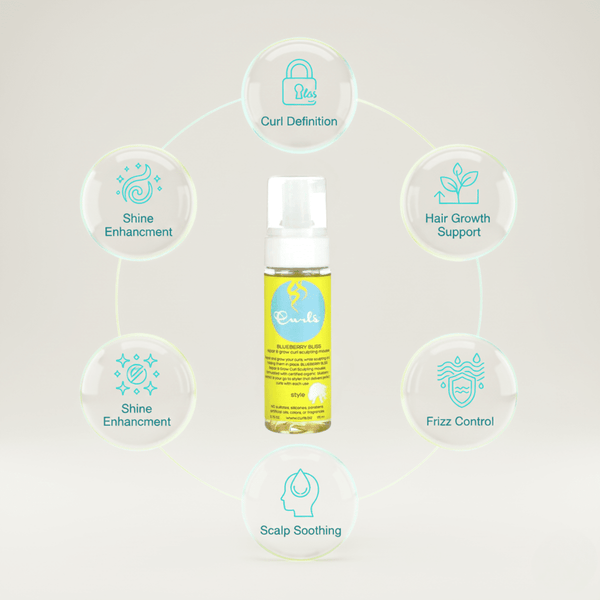 Curls Blueberry Bliss Repair & Grow Curl Sculpting Mousse 170ml - CosFair GmbH