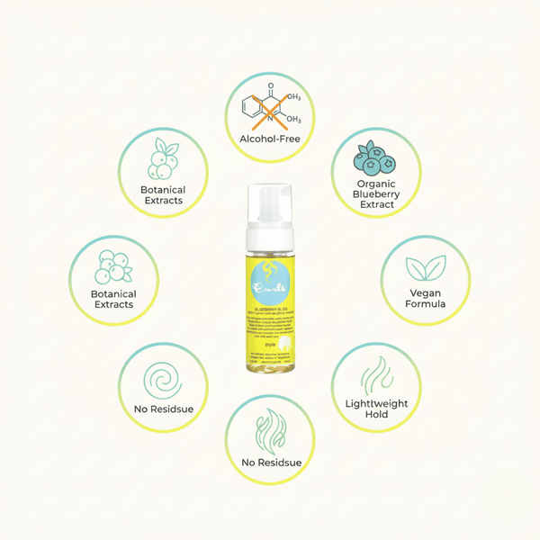 Curls Blueberry Bliss Repair & Grow Curl Sculpting Mousse 170ml - CosFair GmbH