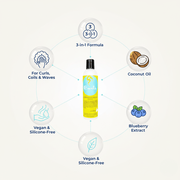 Curls Blueberry & Coconut Hair Milk 236ml - CosFair GmbH