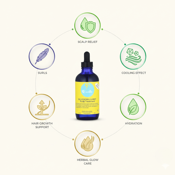 Curls Blueberry & Mint Scalp Treatment 120ml - CosFair GmbH