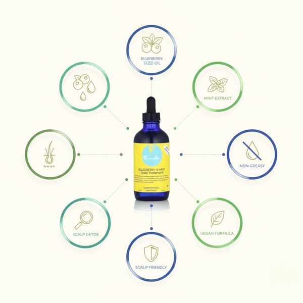 Curls Blueberry & Mint Scalp Treatment 120ml - CosFair GmbH