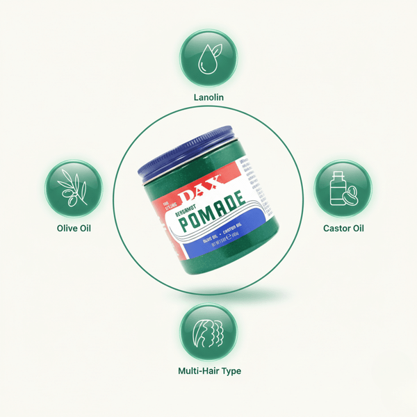 Dax Bergamot Pomade 213g - CosFair GmbH