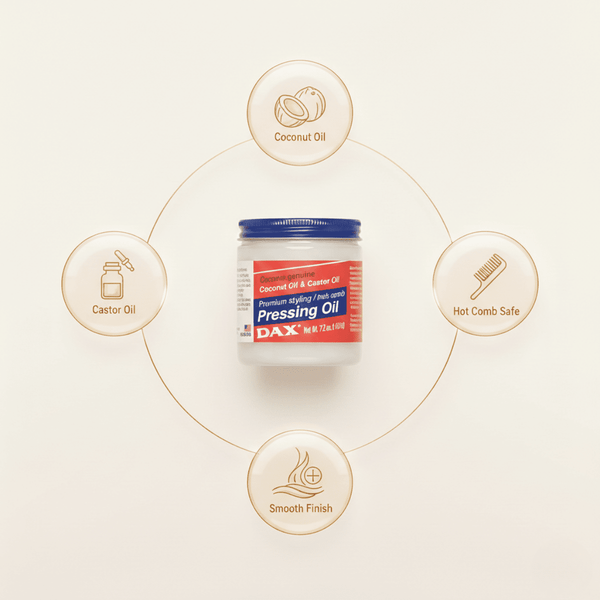 Dax Coconut Oil & Castor Oil Pressing Oil 213g - CosFair GmbH