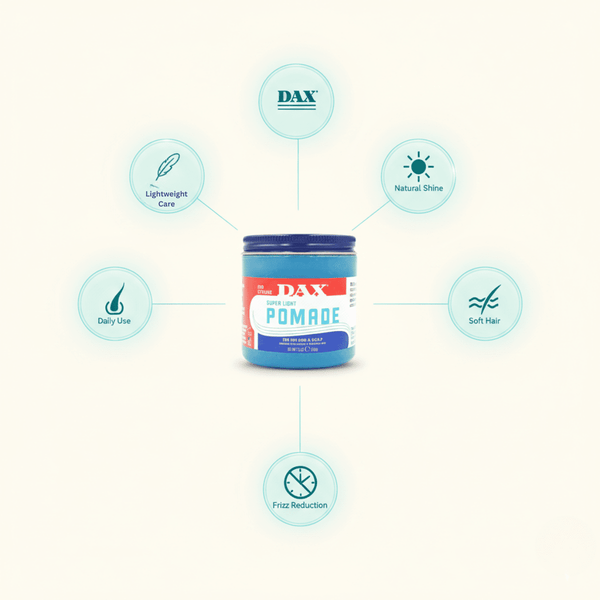 Dax Super Light Pomade 213g - CosFair GmbH