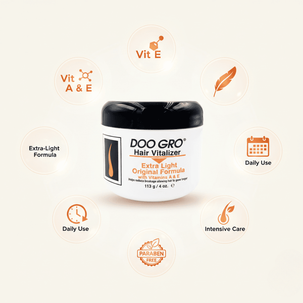 Doo Gro Extra Light Original Formula Vitalizer 113g - CosFair GmbH