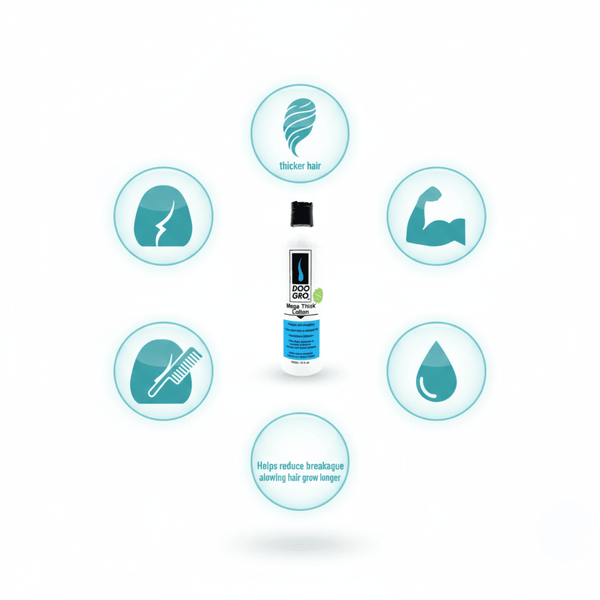 Doo Gro Mega Thick Lotion 355ml - CosFair GmbH