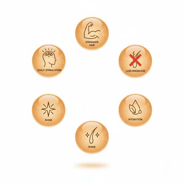 Doo Gro Stimulating Hair Oil 133ml - CosFair GmbH