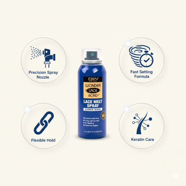 Ebin New York Wonder Lace Bond Lace Melt Spray - Keratin 80ml - CosFair GmbH